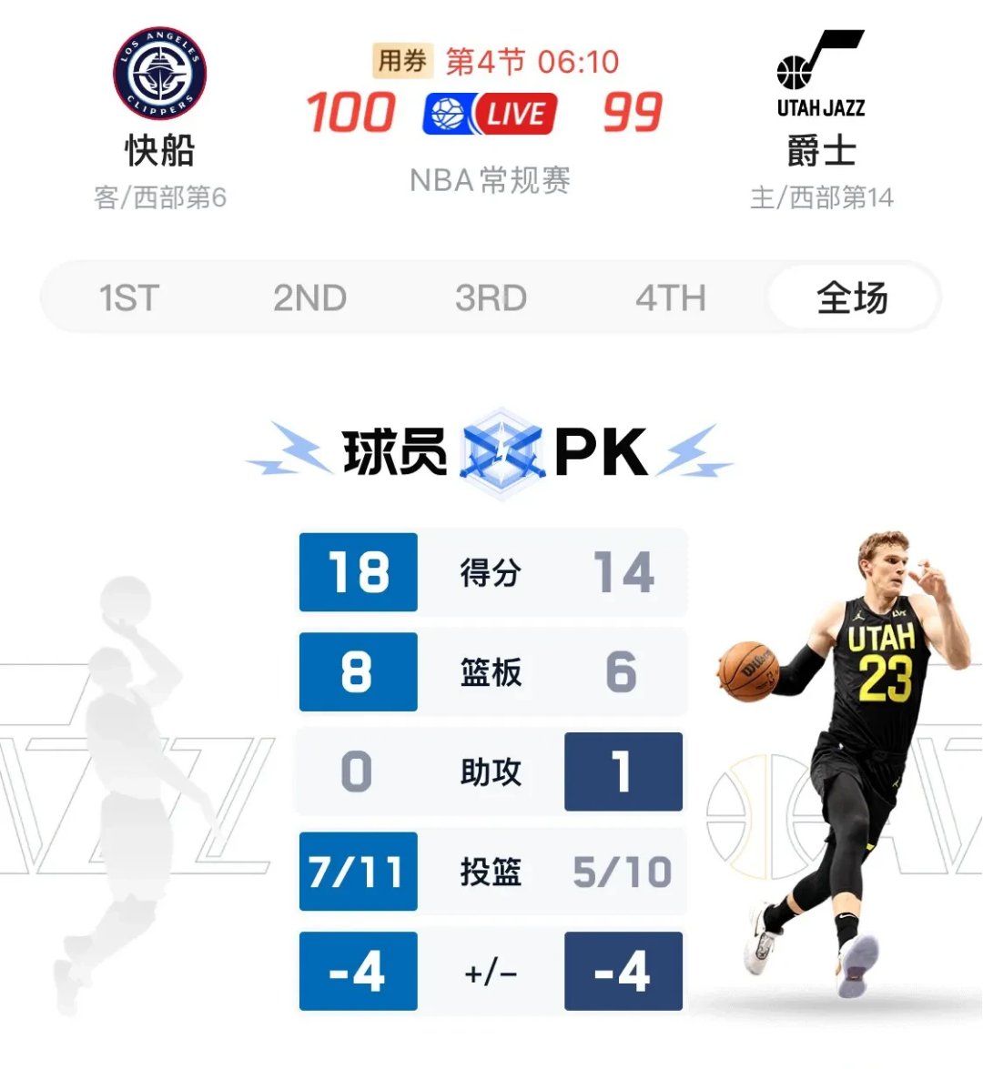 Kaiyun(中国)开云-【Judge的神级表现】赢得联盟MVP争夺战的关键一役的简单介绍